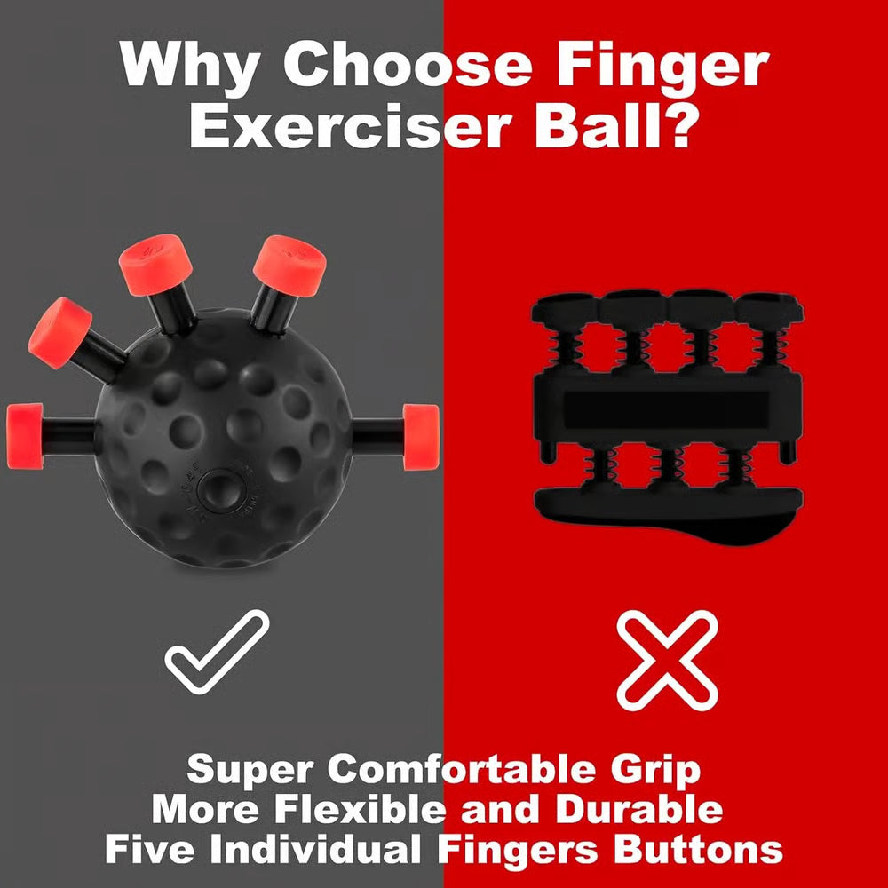 GripMax Pro® – Hand & Finger Strengthener