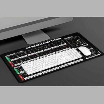 The Stock Market Candlestick Chart Patterns Desk Mat