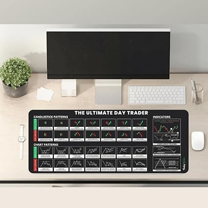 The Stock Market Candlestick Chart Patterns Desk Mat