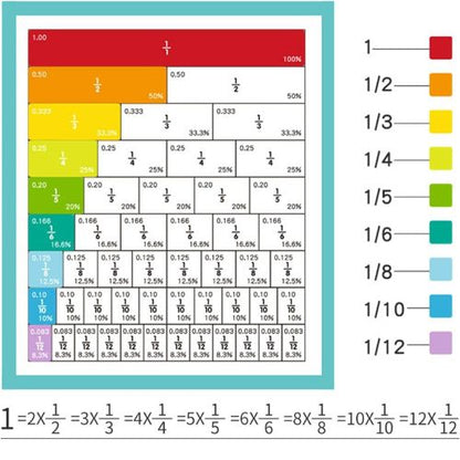 🧩Magnetic Book Fraction Puzzle - 40% OFF Flash Sale 🔥