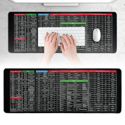 Premium Anti-slip Keyboard Pad with (SHORTCUT KEY PATTERNS)