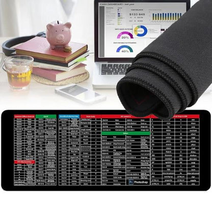 Premium Anti-slip Keyboard Pad with (SHORTCUT KEY PATTERNS)