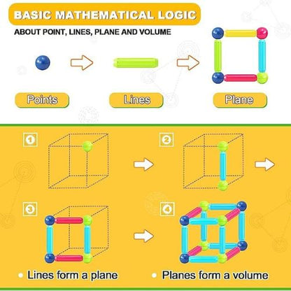 ✨Magnetic Sticks Building Blocks