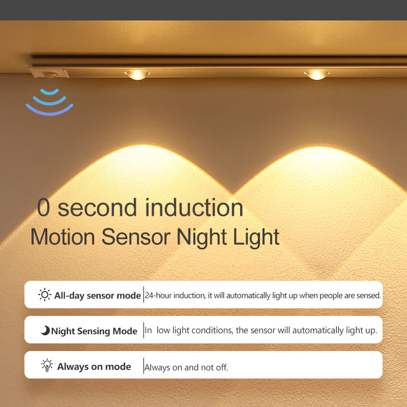 🔥LED Motion Sensor Light